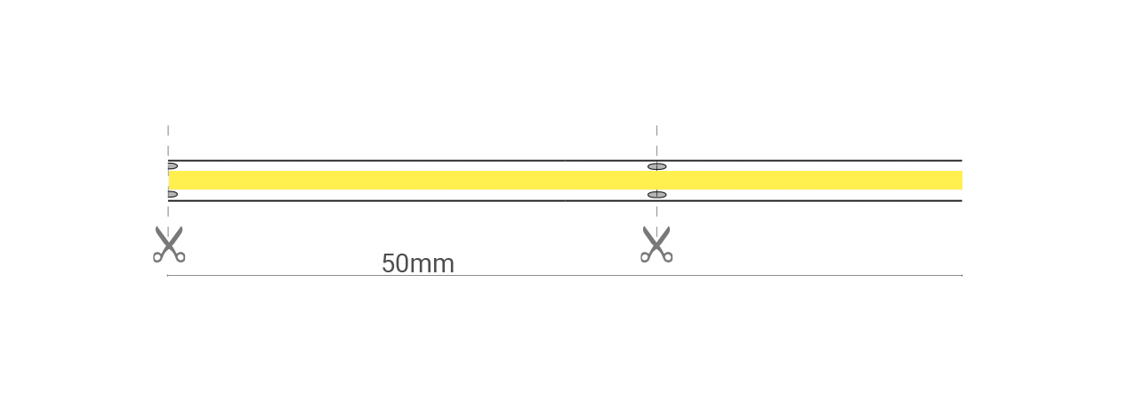 Cutting pitch